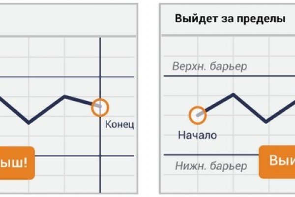 Ссылка кракен kr2web in